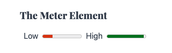html-meter-element 347*108
